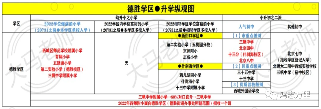 如何根据体型制定个性化的篮球训练方案_1